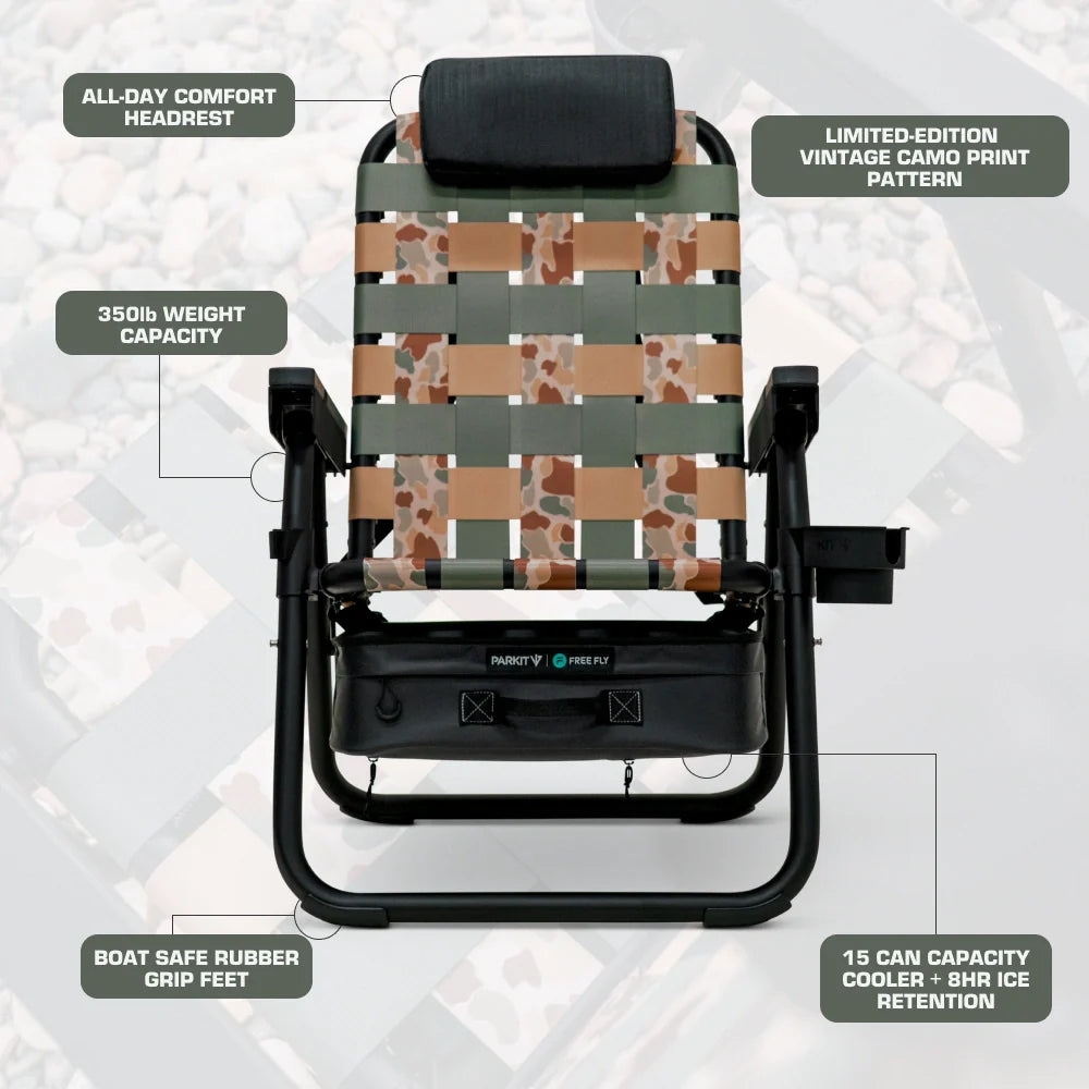 Infographic of the PARKIT Free Fly Eclipse Recliner in Vintage Camo pattern, highlighting its all-day comfort headrest, 350lb weight capacity, boat-safe rubber grip feet, and 15-can capacity built-in cooler with 8-hour ice retention. The best folding outdoor chair for beach days, fishing trips, and backyard lounging, engineered for durability, comfort, and performance.