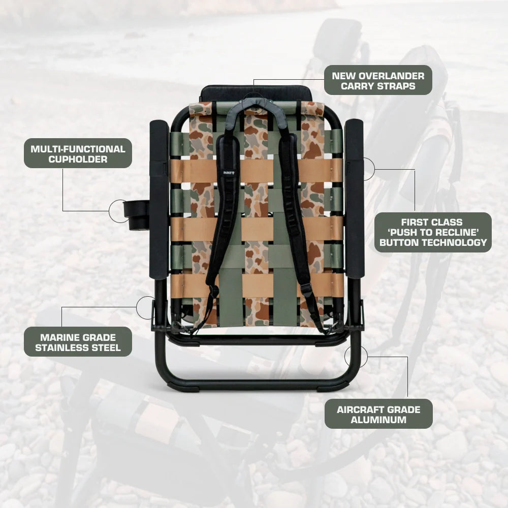 Infographic of the PARKIT Free Fly Eclipse Recliner in Vintage Camo pattern, showcasing key features: multi-functional cupholder, new Overlander carry straps, first-class ‚Äúpush-to-recline‚Äù button technology, marine-grade stainless steel hardware, and aircraft-grade aluminum frame. The best folding beach and camping chair for dads, moms, and outdoor enthusiasts who want durability, comfort, and adventure-ready design.